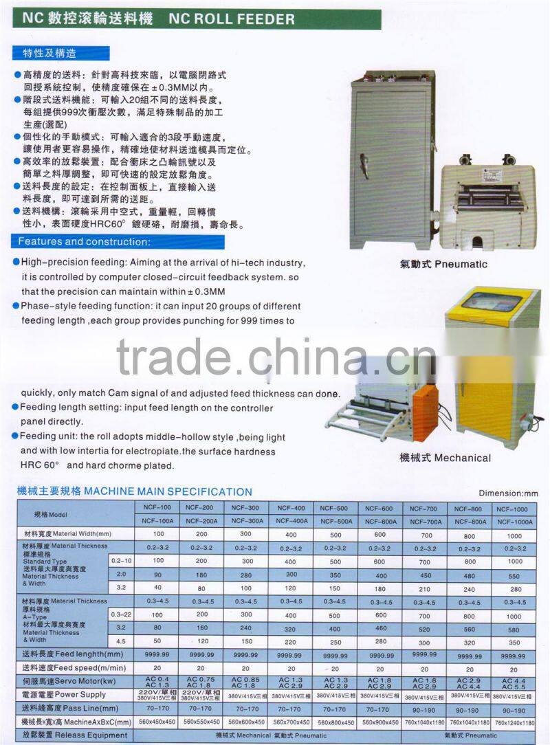 NC Straightening Roll Feeder hight quality products