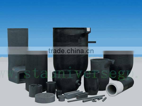 STA high melting graphite crucible for sale