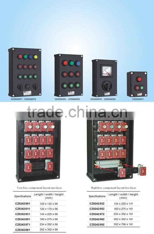 Customized Full plastic Explosion Proof Controller