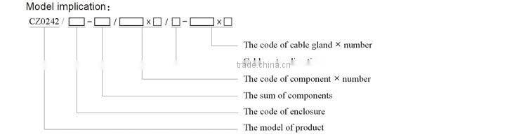 Customized Full plastic Explosion Proof Controller
