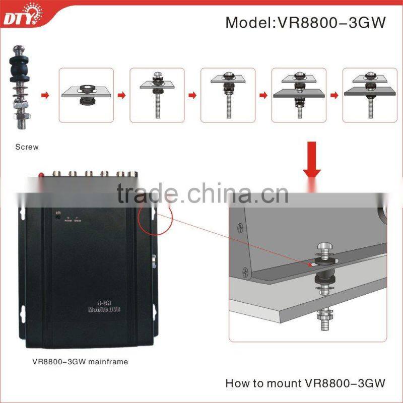 4 ch h.264 mobile dvr with LCD, GPS, 3G, and Wi-Fi option