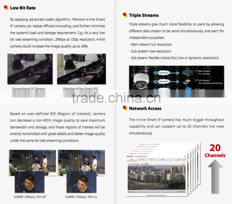 Hikvision 4K Smart Bullet Camera,4k ip camera DS-2CD4A85F-IZ(H)(S)