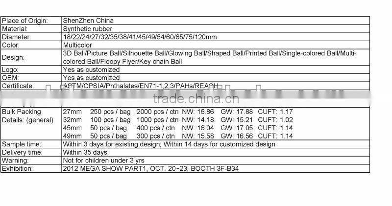 vending machine high Bouncing ball toys