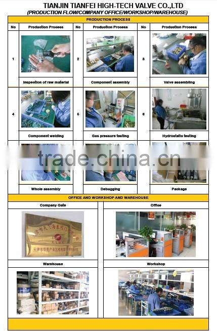 2016 CWX-25s 2way/3way motorized ball valve with manual functionDC 3/6V for HVAC and fire-flight sprinkler service