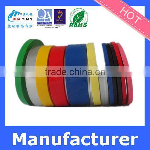 cable Application mylar tape