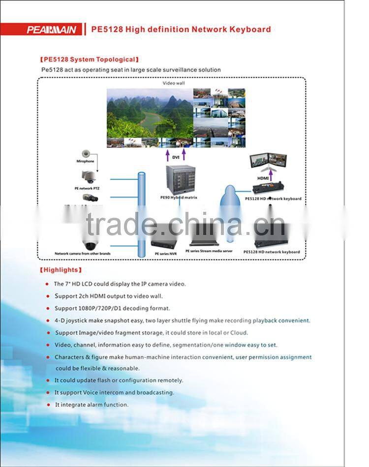 IP camera keyboard controller/ptz controller with 2ch HDMI output