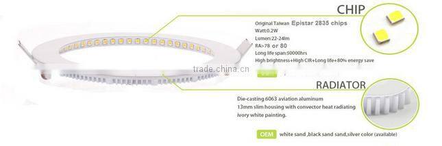 CNTEK energy saving LED Downlight round slim 18W Cool white C-tick, CE, RoHS, SAA