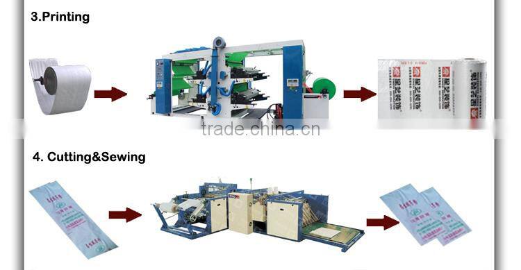 Guoyan cement bag cutting and sewing machine
