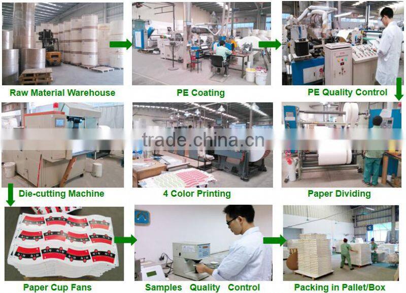 1 wall pe coated paper in sheet