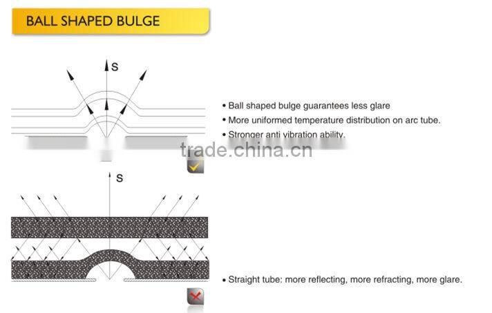 quality Emark tuning light hid xenon d1s 55w
