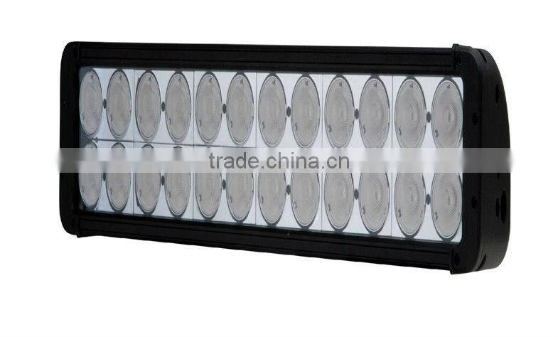 ShengWell Auto led light bar 80W 9-70V DC 8inch dual row CREE 80W led ligh bar