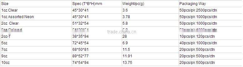 10oz Customized Colored Disposable Plastic Cup