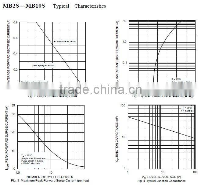 1000V SMD Bridge Rectifier DIODE MB10S