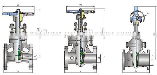api gate valves class300