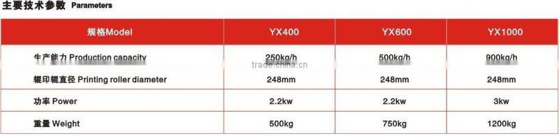 YX series tray type soft biscut making machine in Shanghai
