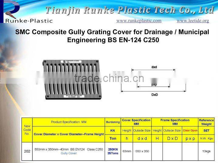 Composite Gully Grate Cover