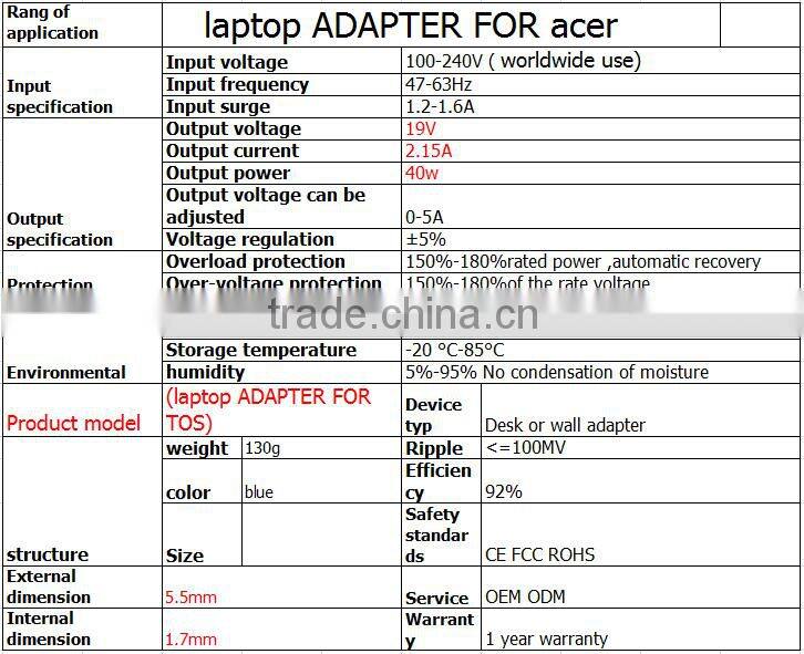 High Quality for acer mini laptop charger 40w 19v 2.15a AC/DC power adapter