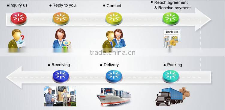 PLD800 concrete aggregate batching machine hot sale in 2015