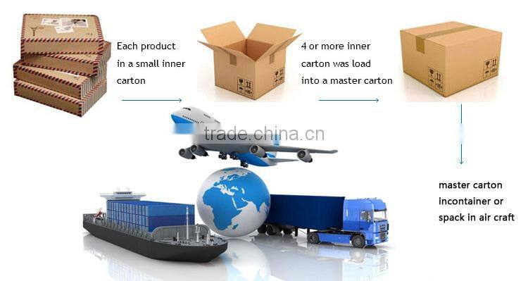 Custom 100% cotton military hat,washed military cap wholesale