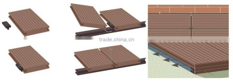 WPC Outdoor Decking Flooring