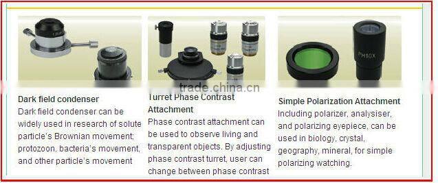 Biological Binocular Microscope with Human and Animal Cell Biology&Genetics Microscope Prepared Slides