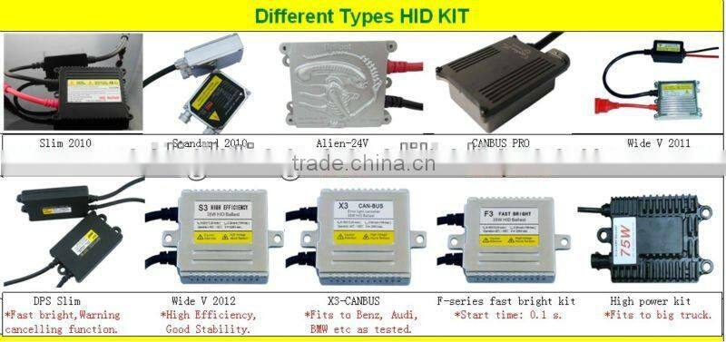 HID xenon conversion kit CANBUS PRO ballast 35W/55W decoder bulit-in