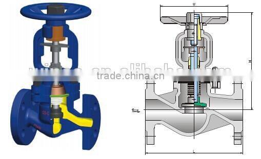 Most Popular Bellow Seal Globe Valve