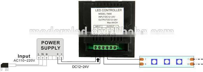 popular wall mount dimmer pack