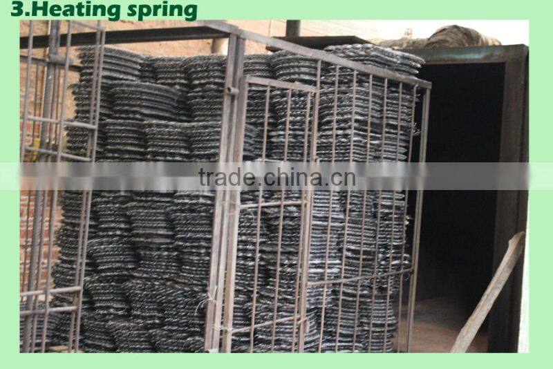 Customized Bonnell Spring For Mattress