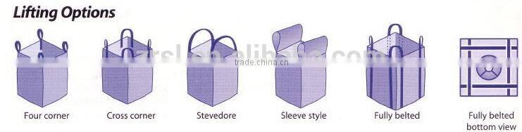 Conductive Bags with liner,Conductive waterproof bag liner/ bulk container Conductive liner bags