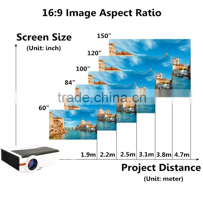 wireless home theater projector projector for sale HDMI vga USB port