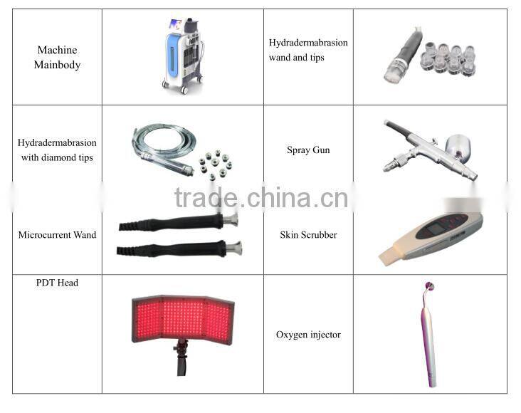 2015 New microcurrent skin tightening machine skin toning therapy