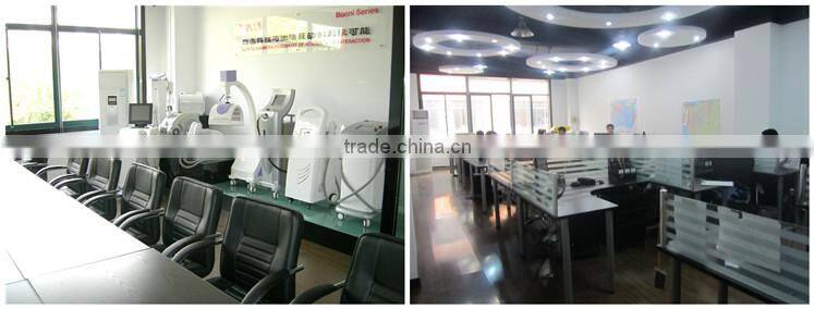 LED lamp skin analyzer to reveal your skin problems