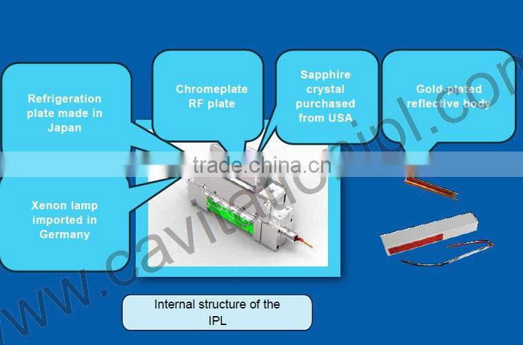 Elite RF non surgical skin tightening instument