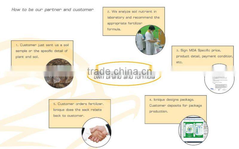 Fertilizer Premium grade High Granular Organic matter NPK OM20%