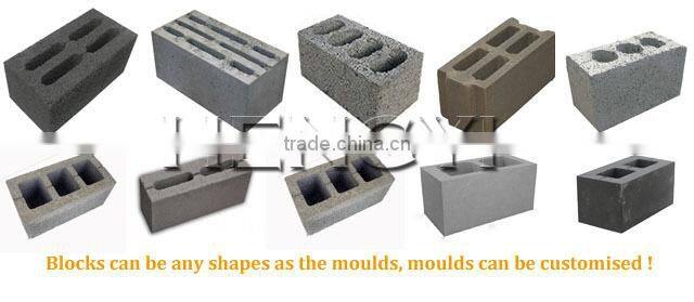 QT4-40 russian brick making machine,used interlocking brick machine for sale,concrete block making machine in tanzania
