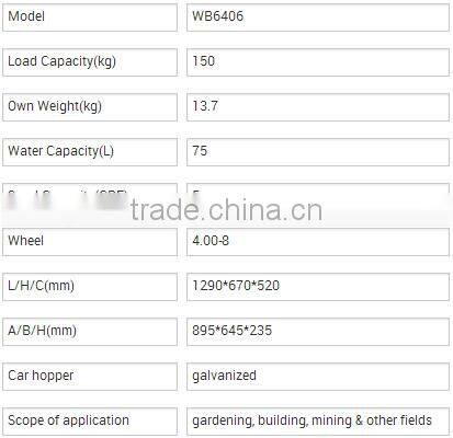 model WB6416 Hand trolley Gardending tool van Garden steel rolling trolley tool cart