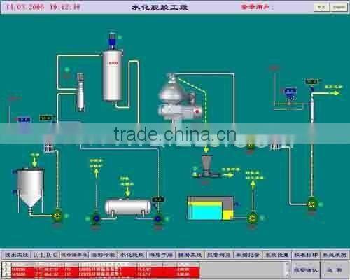 Production mini line for flower oil/soybean oil/soybean oil CE BV certificate
