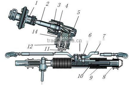 hot sale cnc machine parts for foton steering wheel for go karts