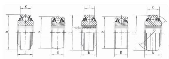 LOTTON brand square bore agricultural machinery bearing W208PPB 6