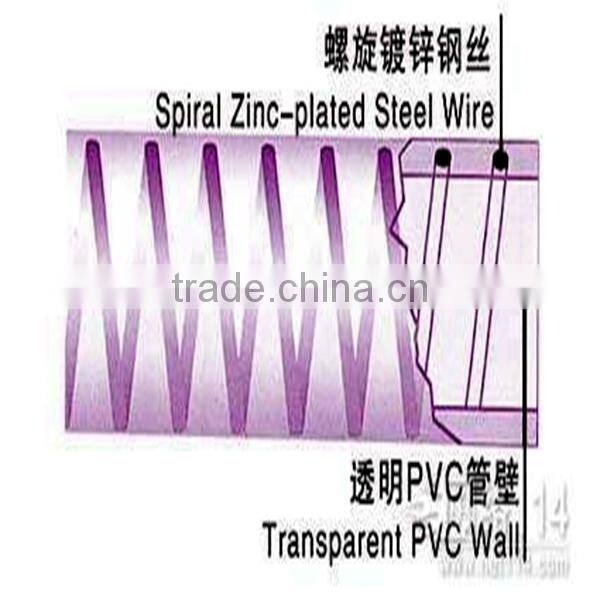 PVC spiral steel wire reinforced hose/ transparent pvc pipe