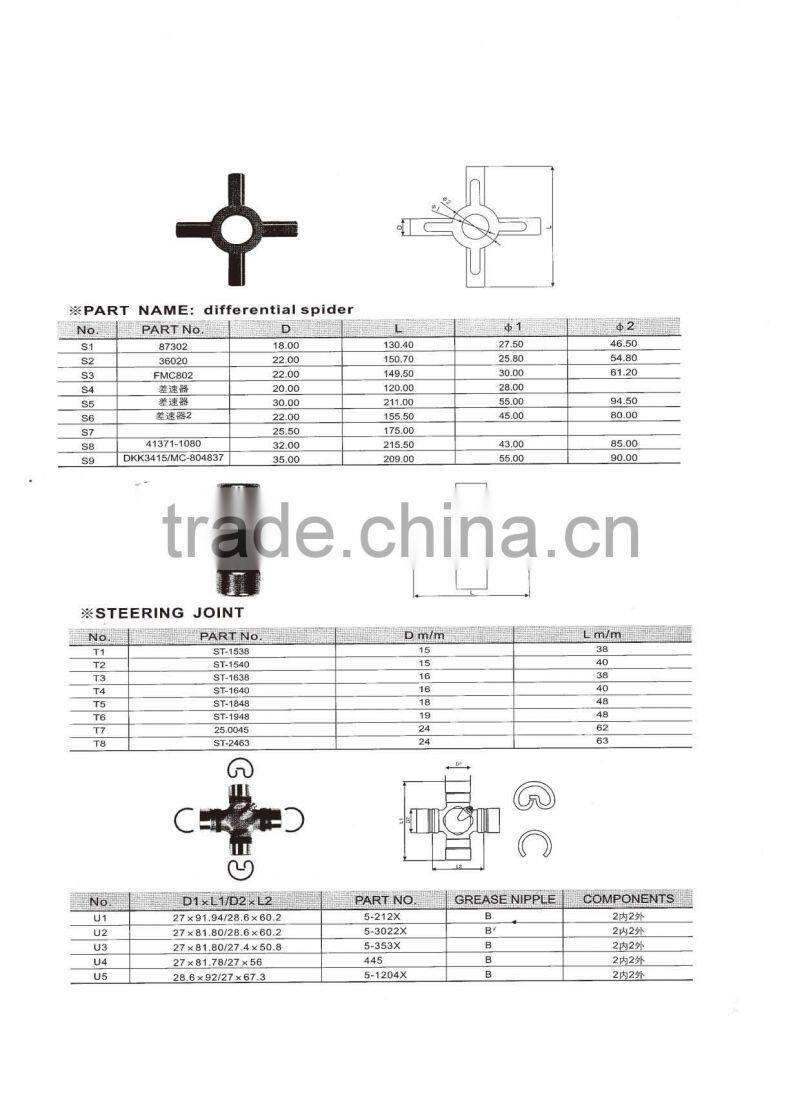 Differential spider OEM