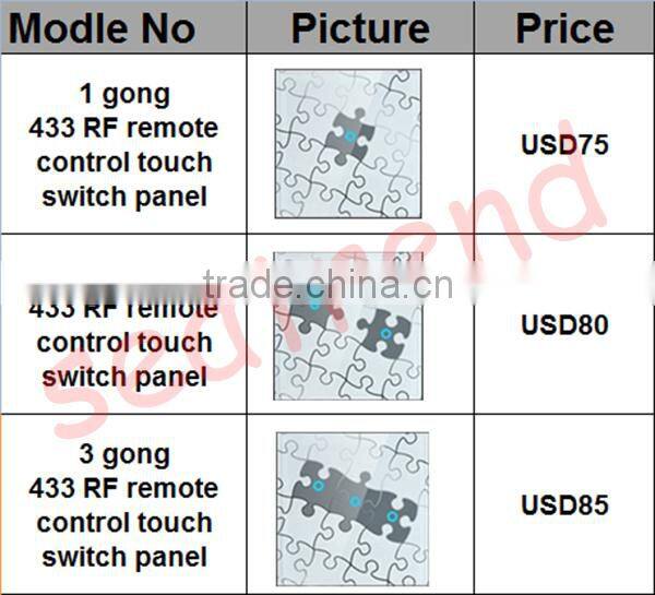 Hot Sale Efficient Saving Network Control Wireless Wall Switch Timer