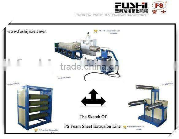 EPS Foam sheet Extrusion Line