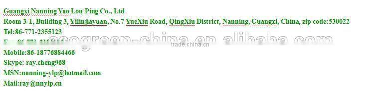 fashion weave handbag