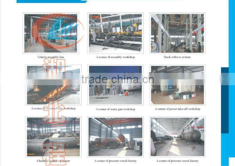 DongFeng 145 4*2 Garbage Compactor Truck for sale