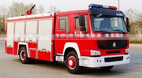 from Sinotruk HOWO Fire truck 10 wheels 6*4
