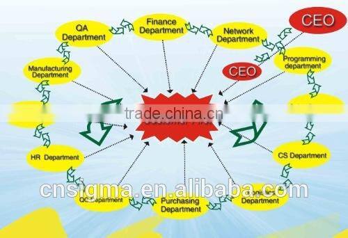 2014 New design waterproof balcony retractable awning