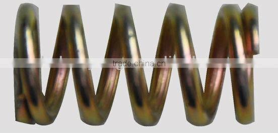 compression spring
