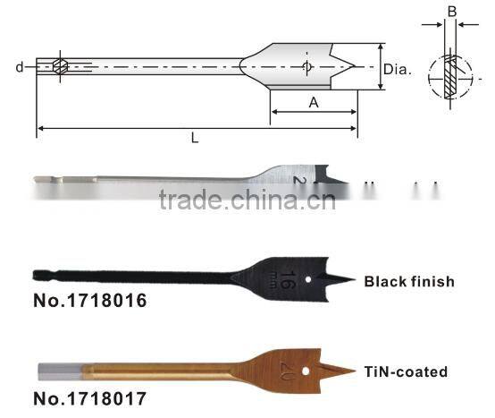 8 Pcs Flat Wood Core Drill Bit Set